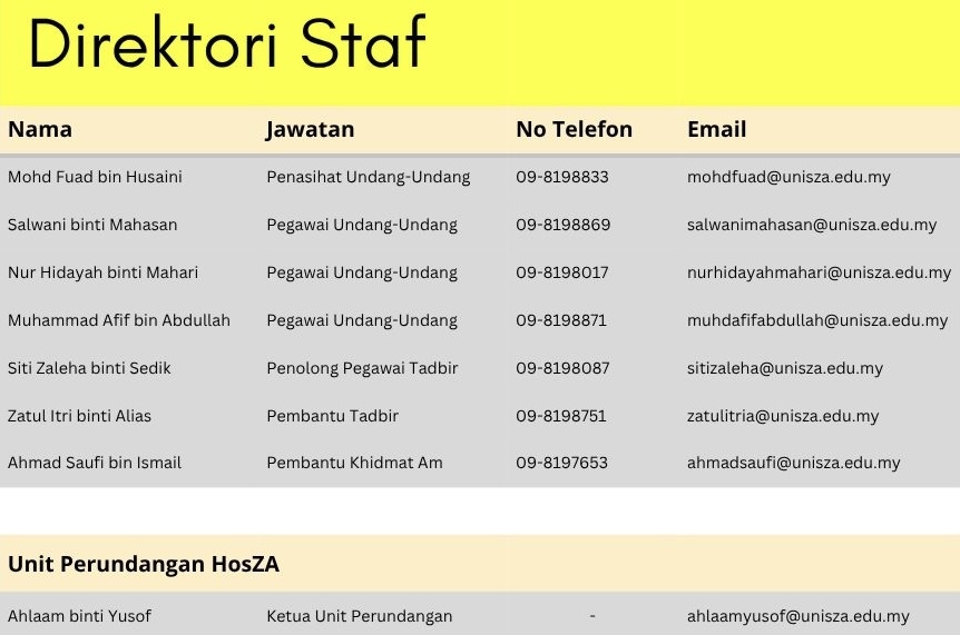 People Directory Sheet in Lime Green Peach Minimal Editorial Style